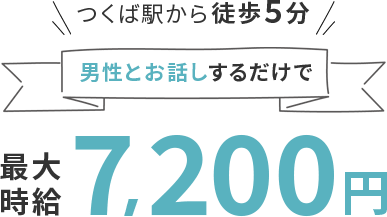 浜松駅から徒歩2分 男性とおしゃべりするだけで最大時給7200円